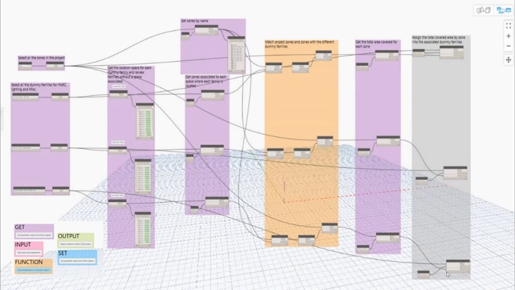 bilan de puissance Revit