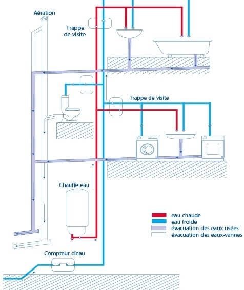 plan du réseau eau pluviale