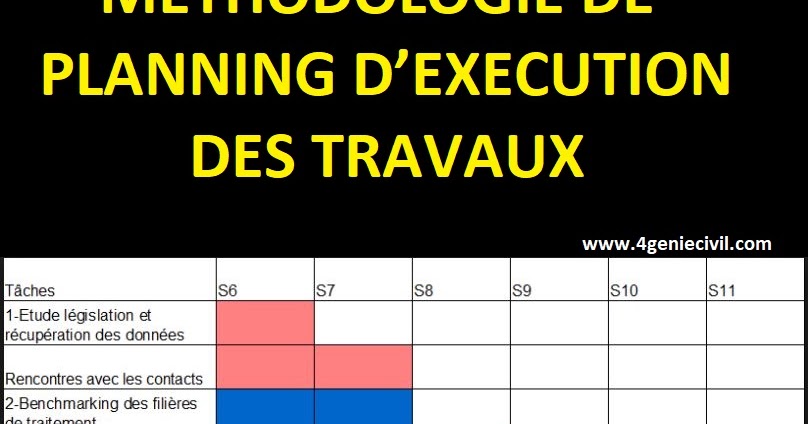 planning d’exécution des travaux