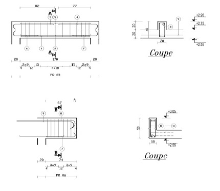 Etude structure plan execution