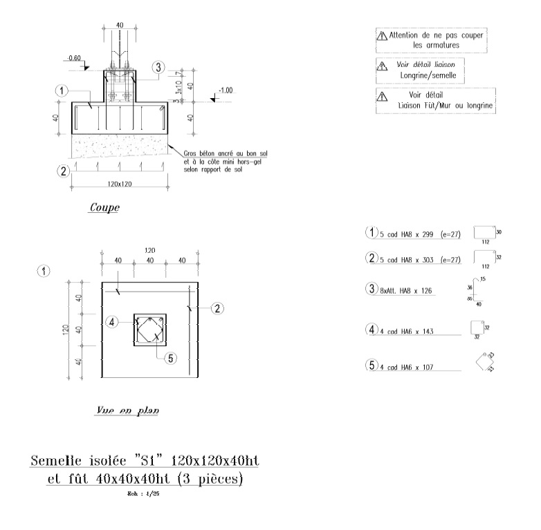 Etude structure - plan execution