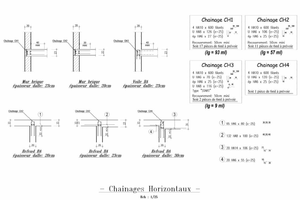 Etude structure - plan execution 6