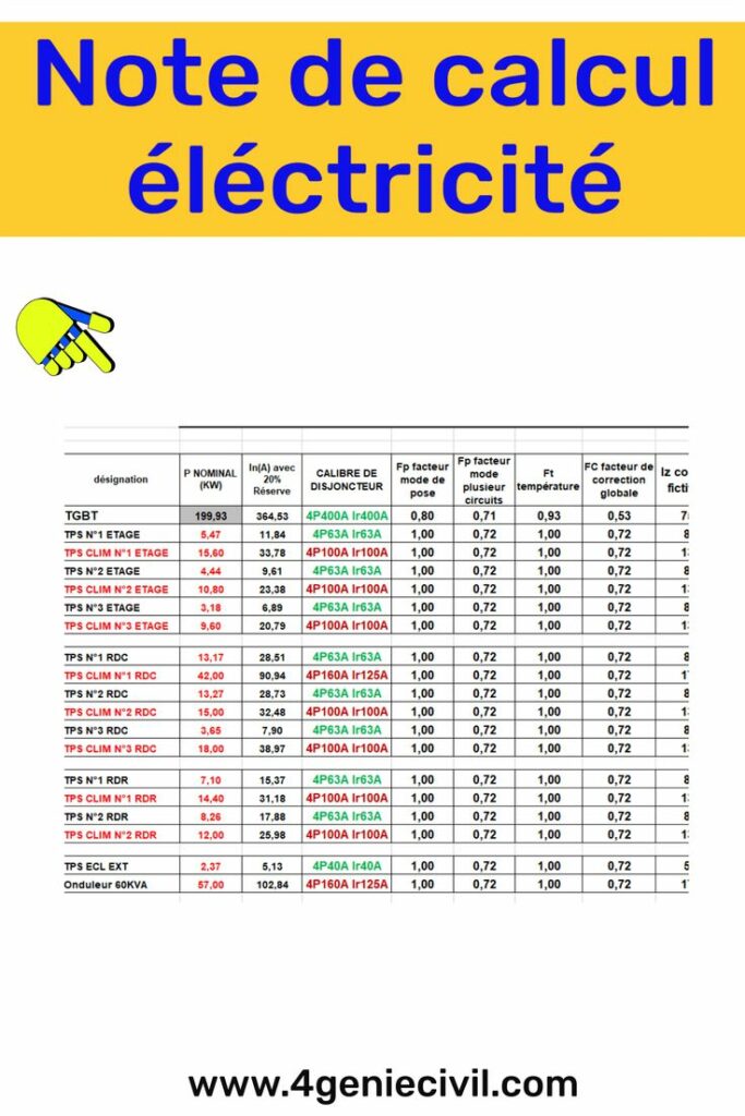 note de calcul installation électrique