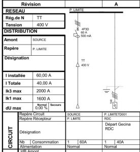 notes de calcul d’électricité