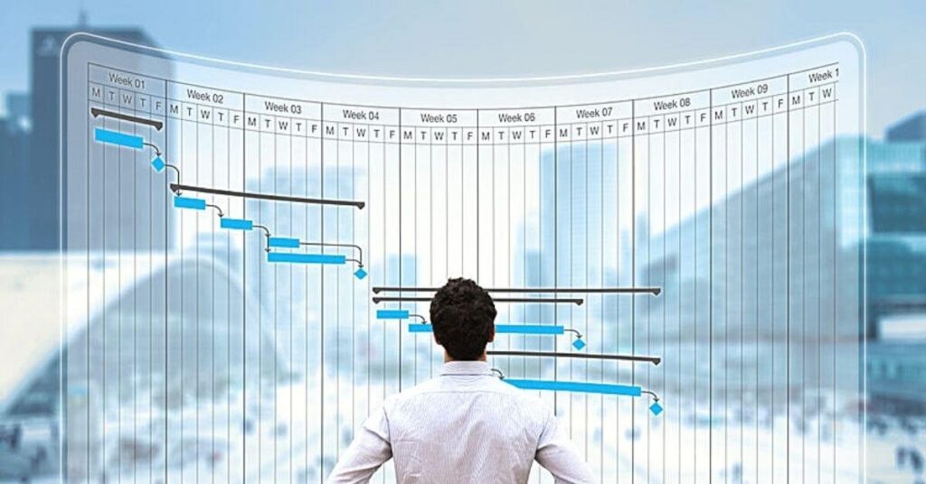synthèse des plans d’exécution