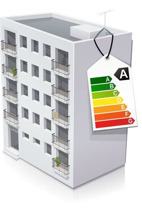 audit énergétique lot copropriété