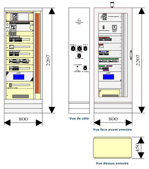 schéma électrique TGBT pdf